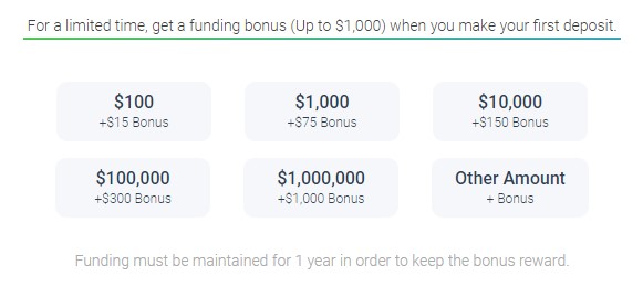 Deposit Bonus